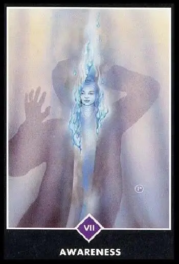 Awareness